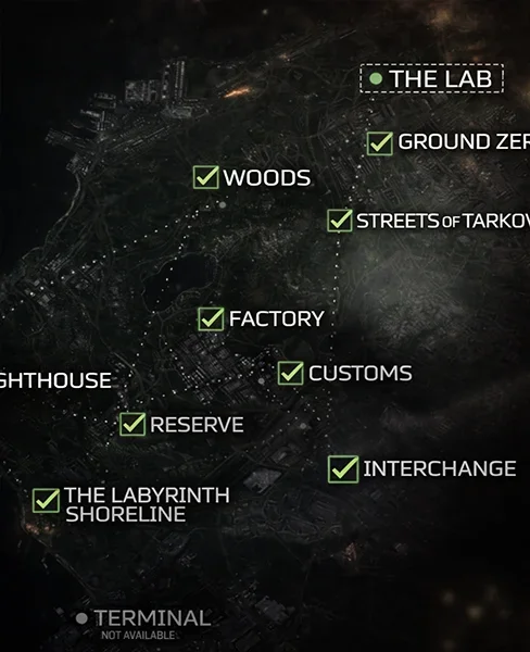 All Raids Bundle