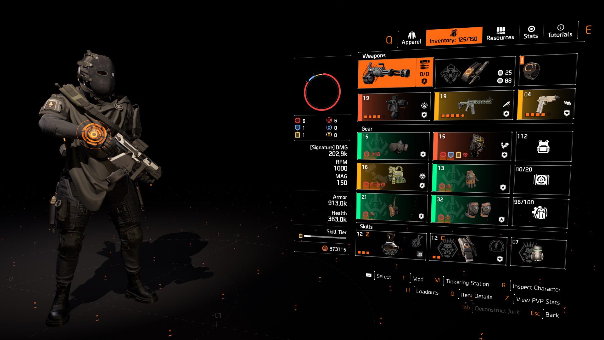 red hunters fury ouroboros build with memento