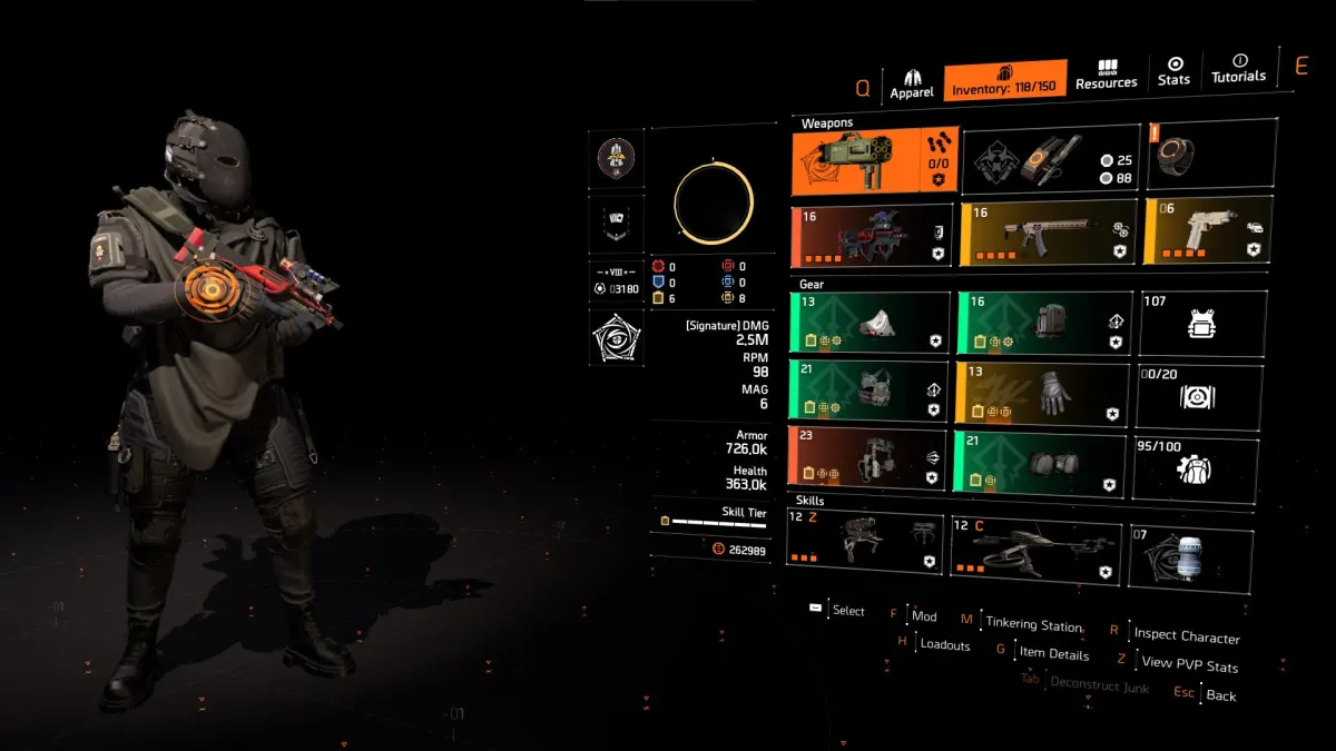 rigger skill build
