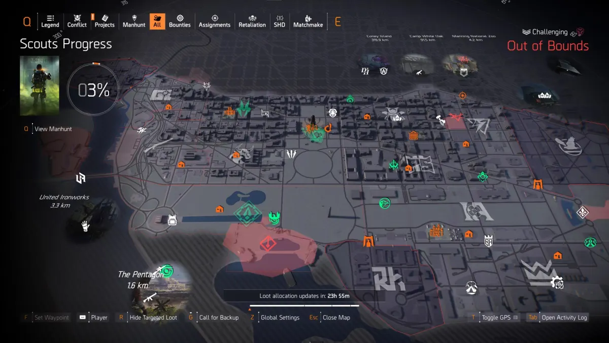 targeted loot allocation