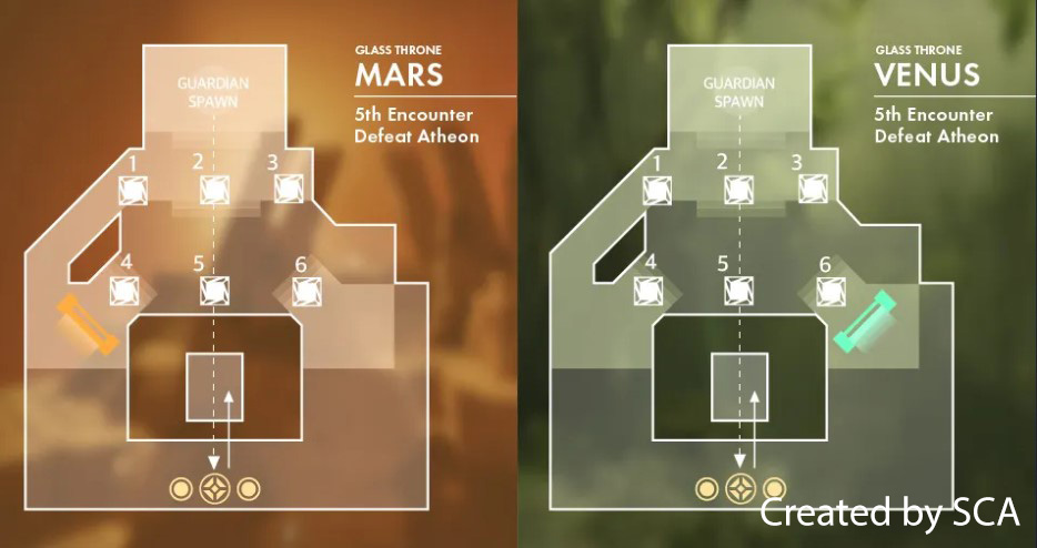 map 7