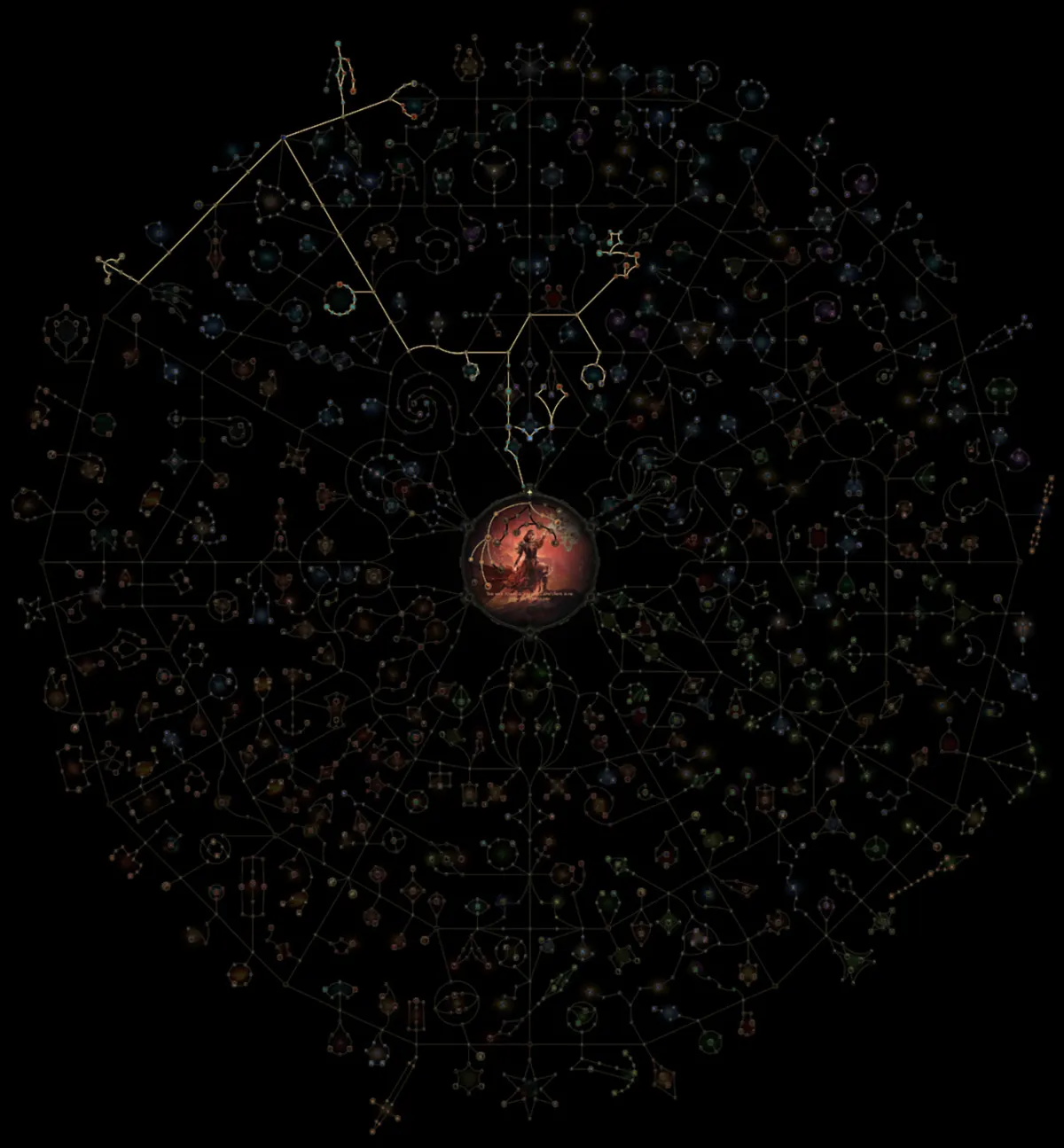 minion army infernalist passive tree