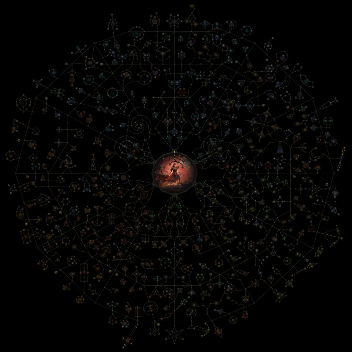 passive tree