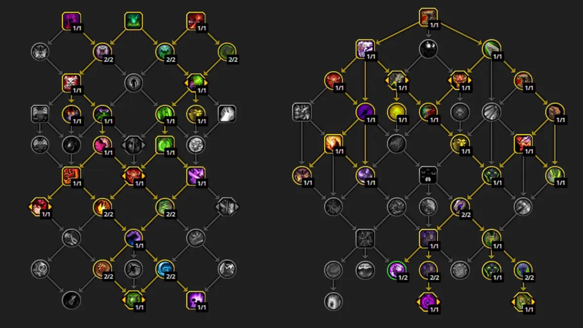 raid gwd