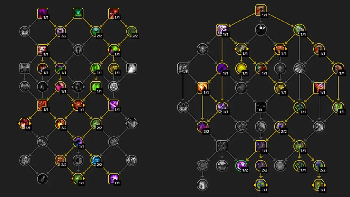 raid ih
