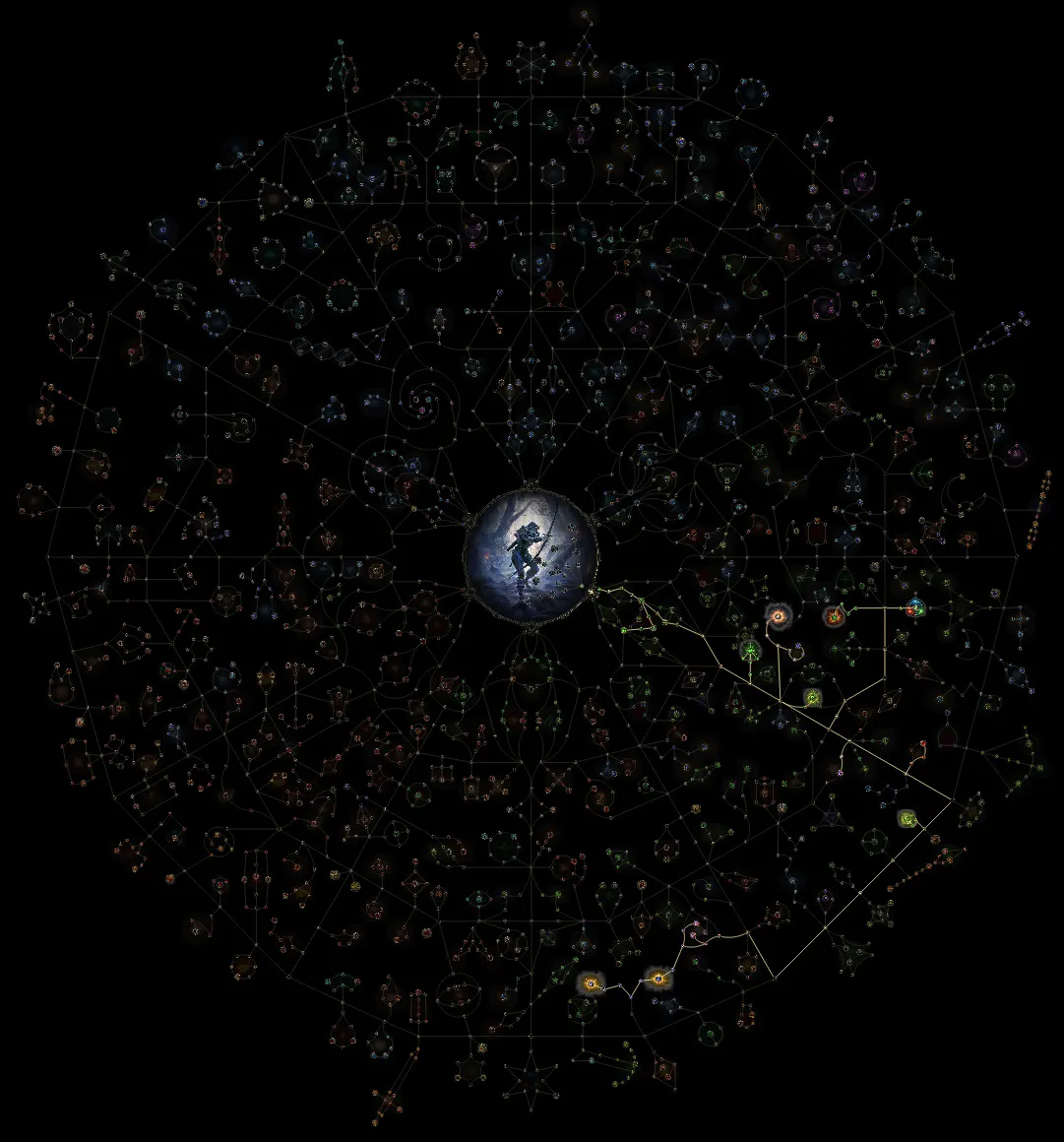 ranger leveling passive tree