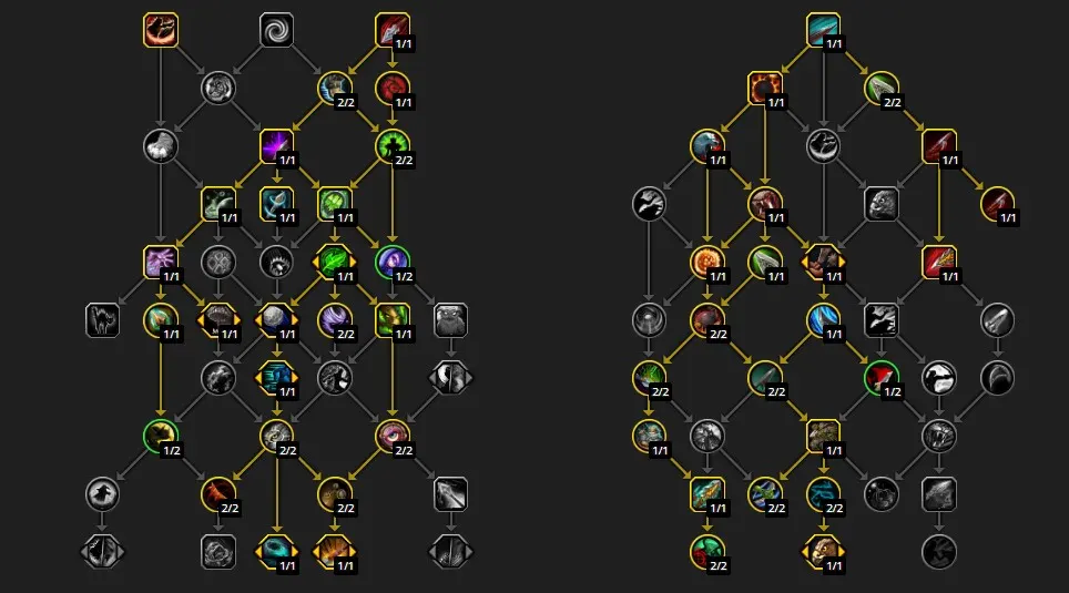 mythic tier set
