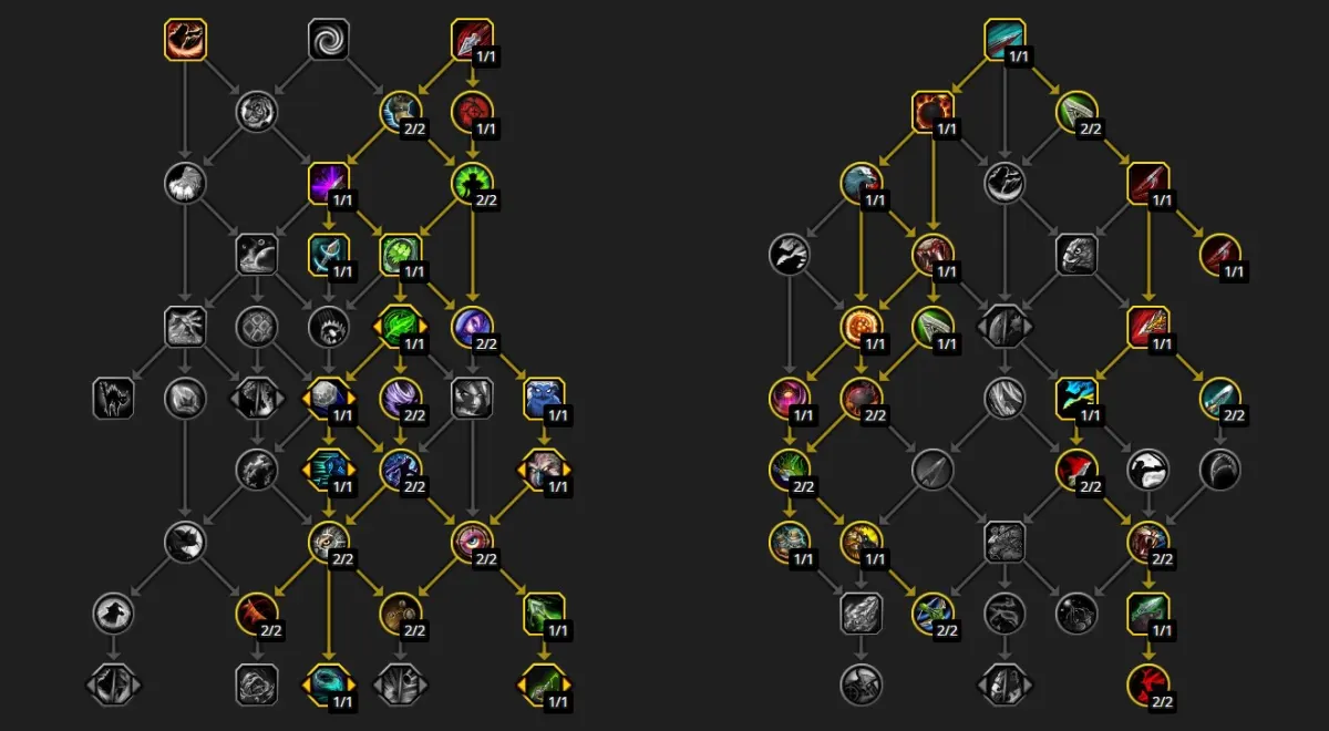 raid spearhead