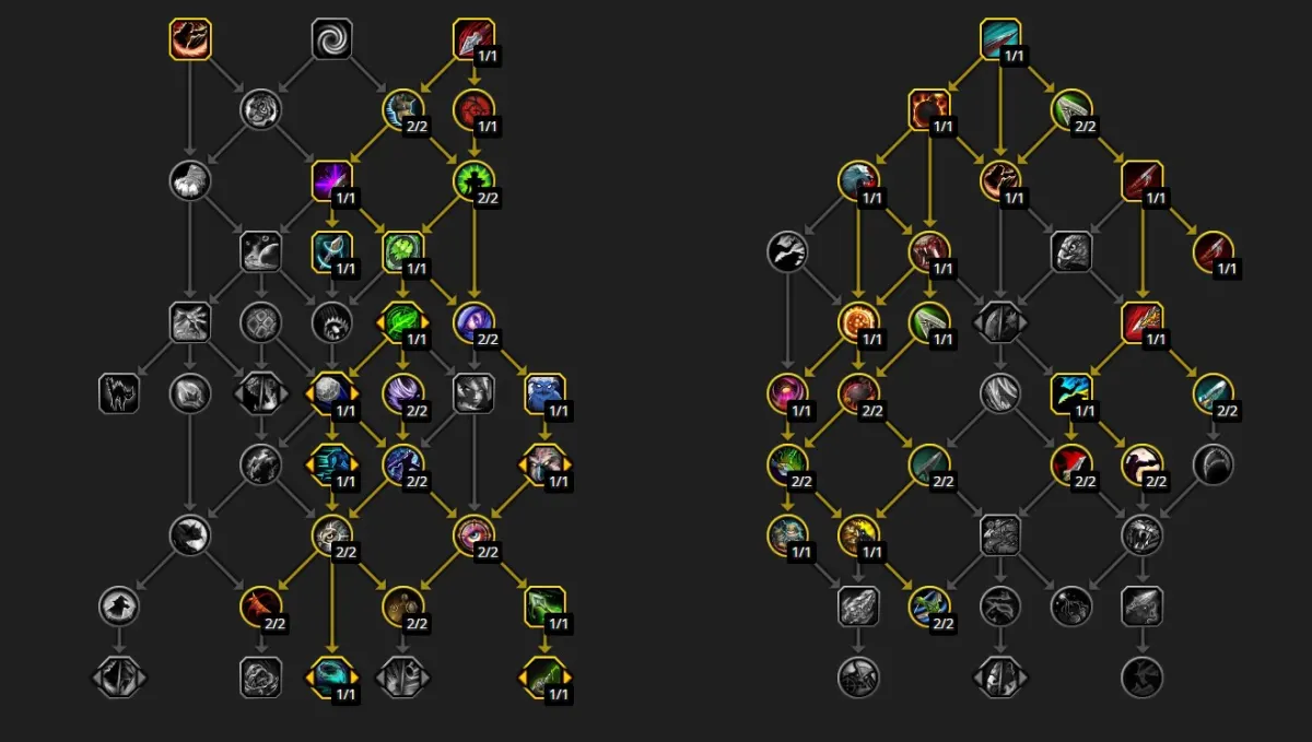 no cd tier set raid