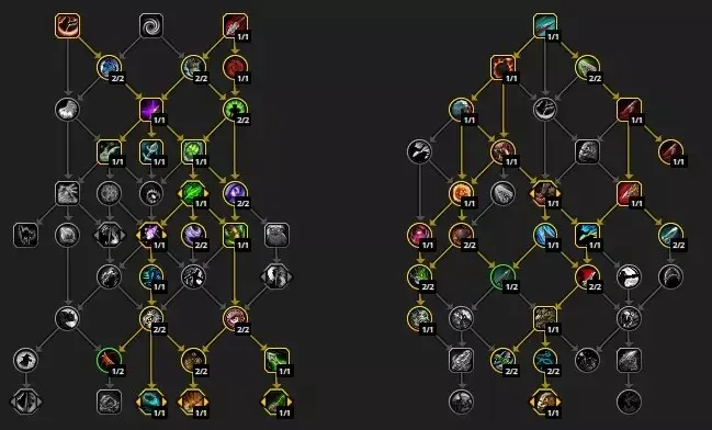 survival hunter level talents