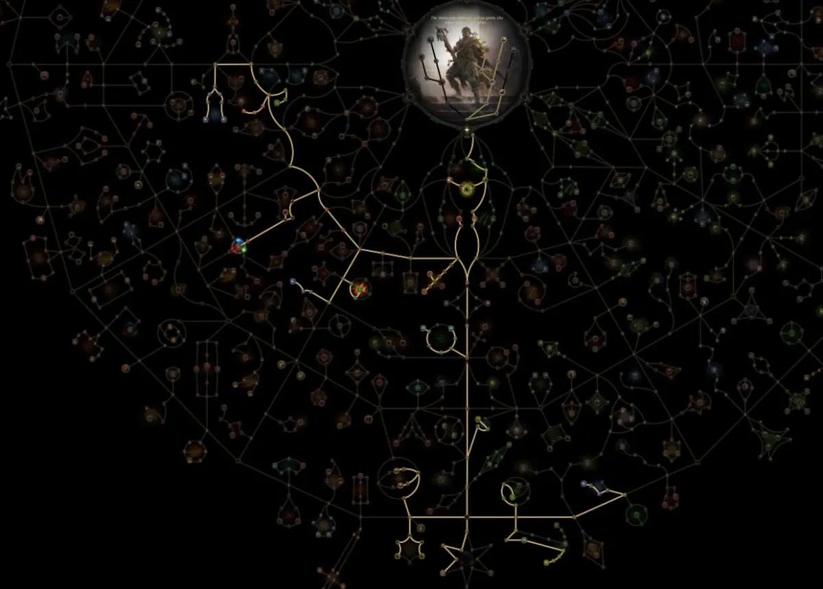 hardcore build
