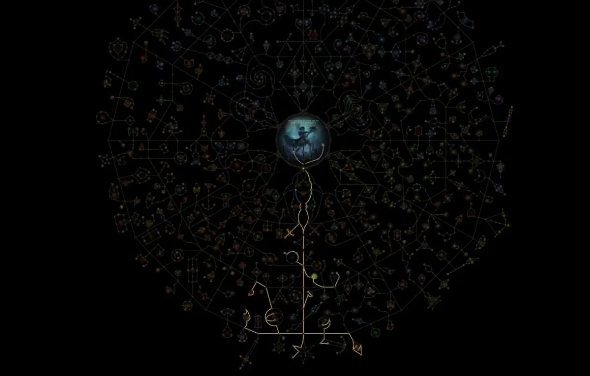 Leveling Build