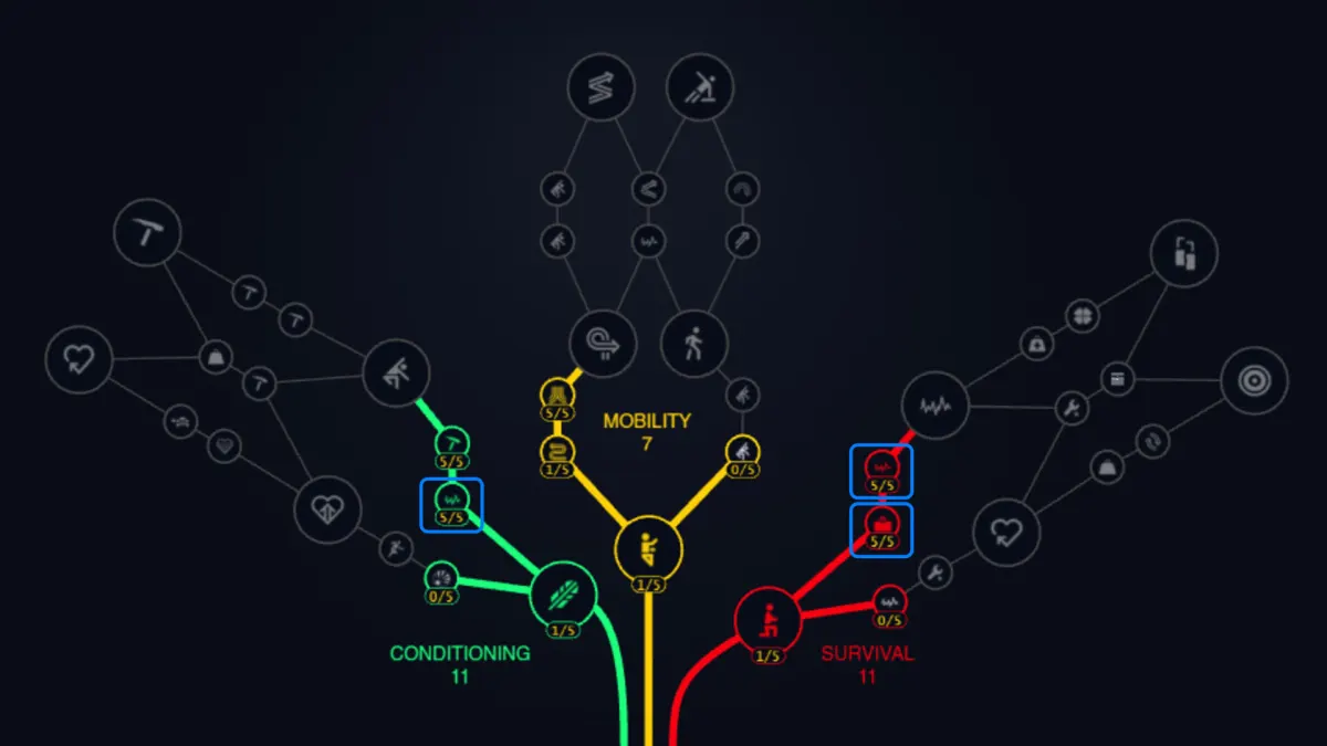 skill-tree-priority-leveling