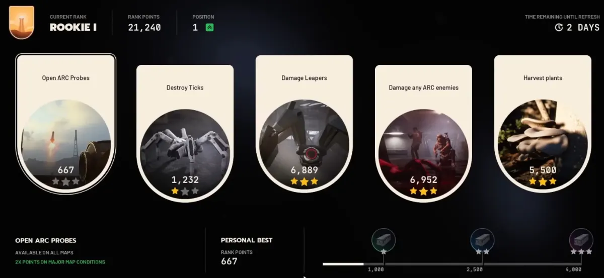 trials