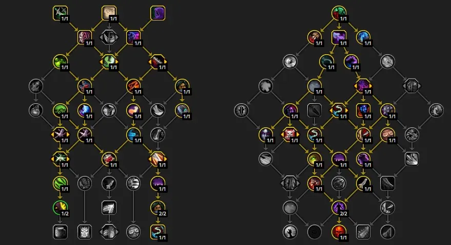leveling talents