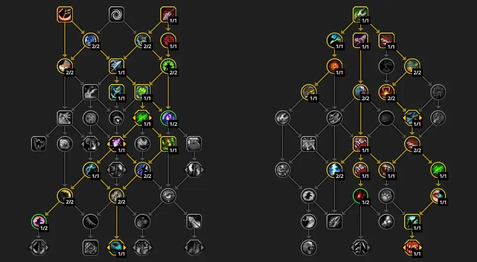 leveling