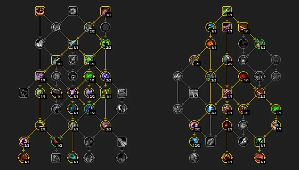 mythic talents