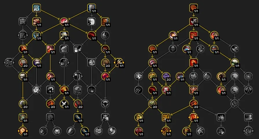 annihilator