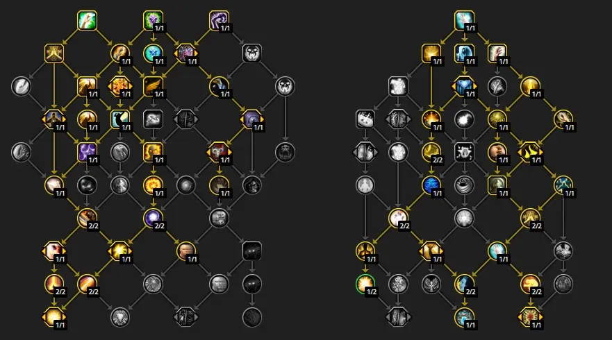 mythic talents