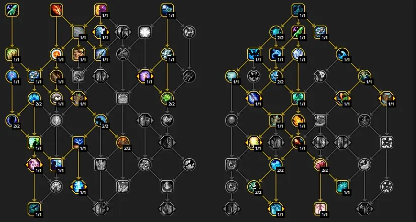 leveling