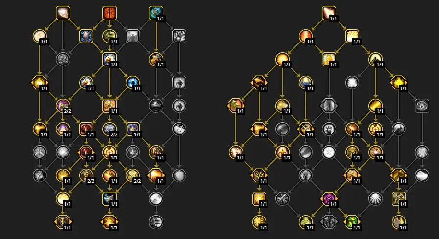 standard raid