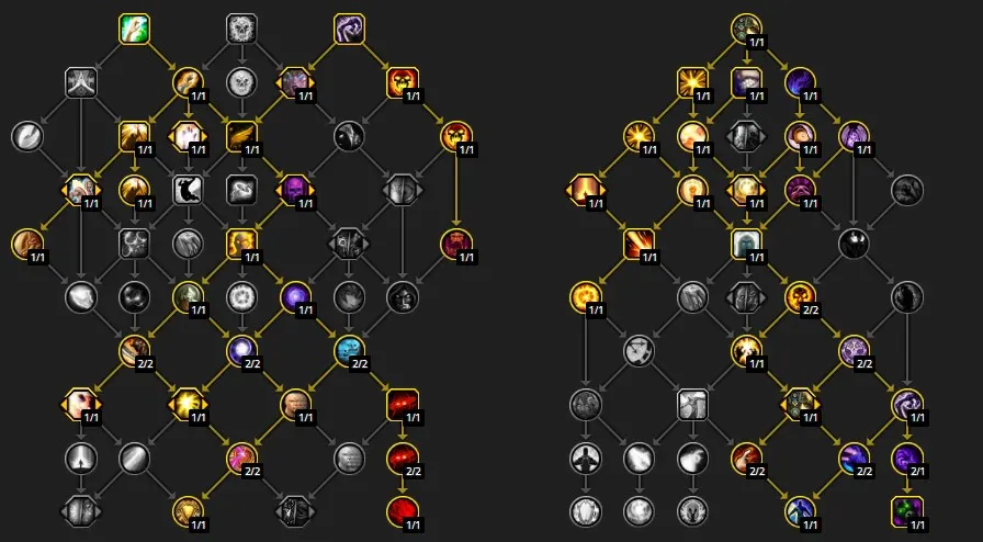 leveling talents