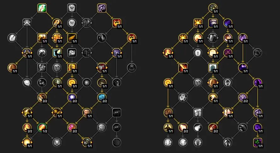 standard raid