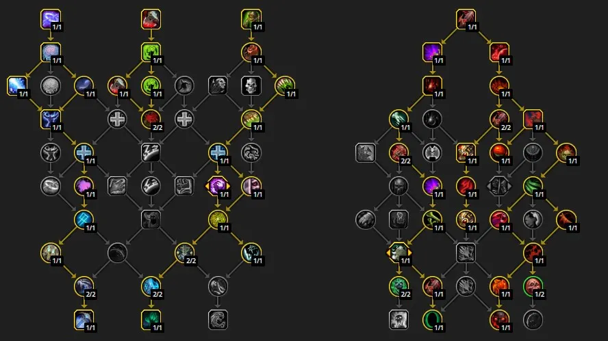 leveling