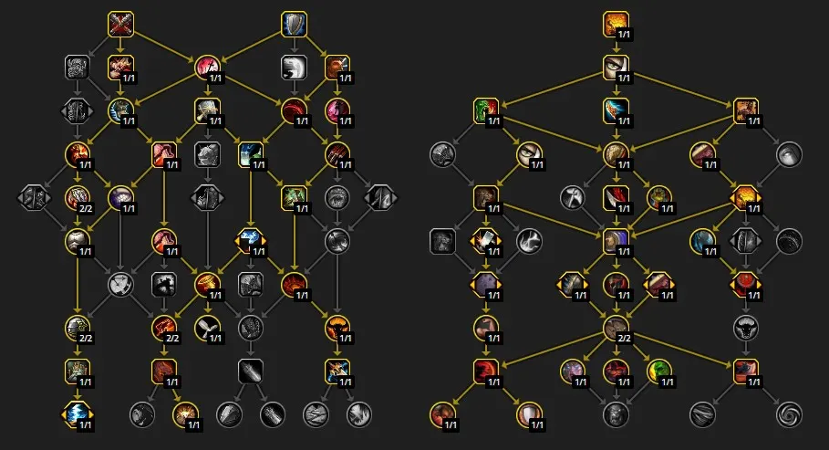 leveling prot