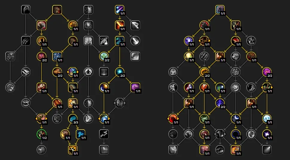 no incarn mythic plus