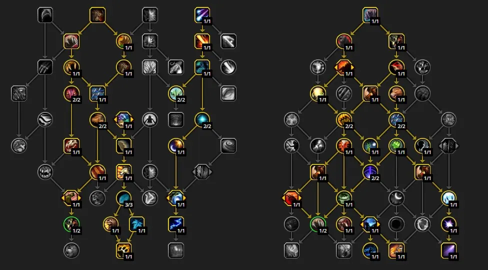 raid max dmg