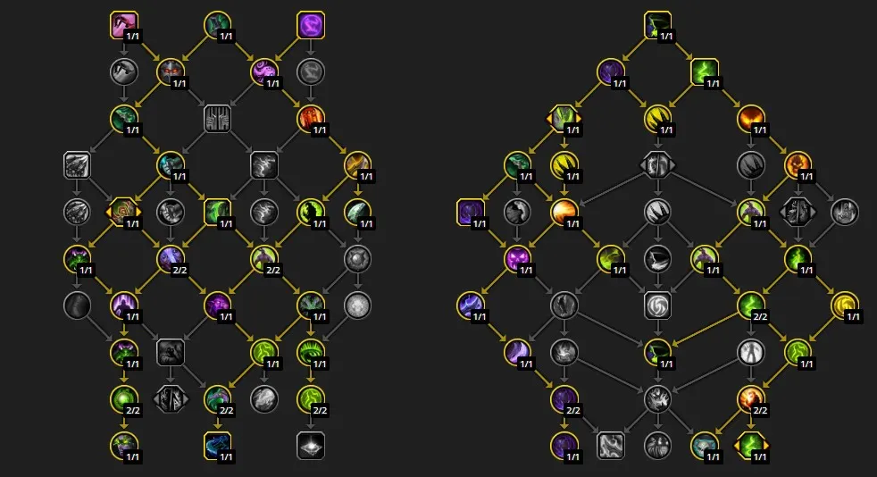 standard raid
