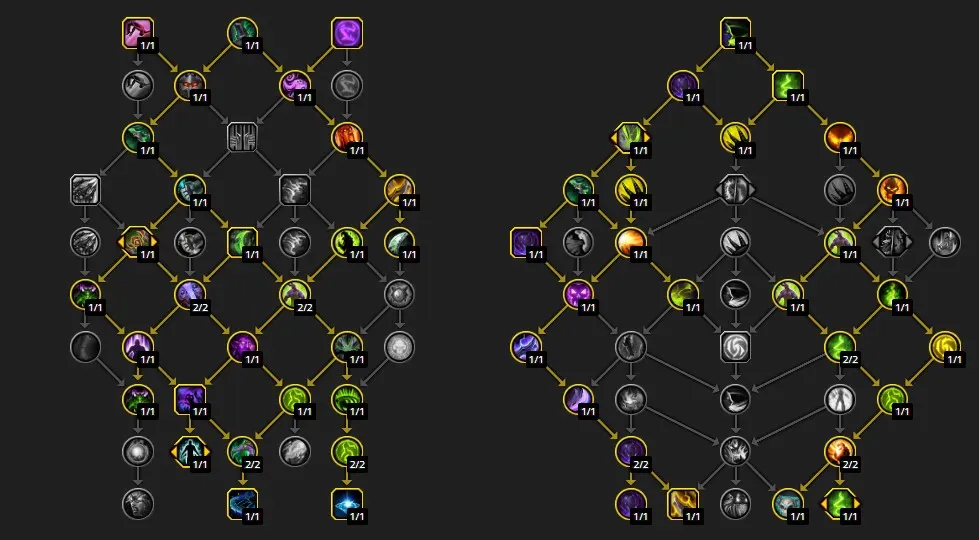 raid utility