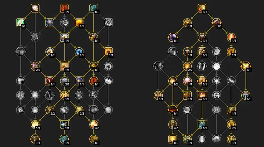 leveling talents