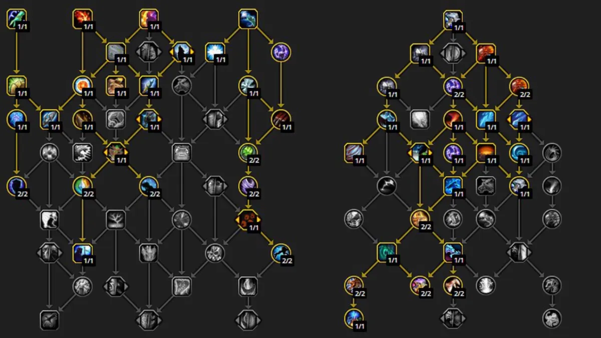 leveling