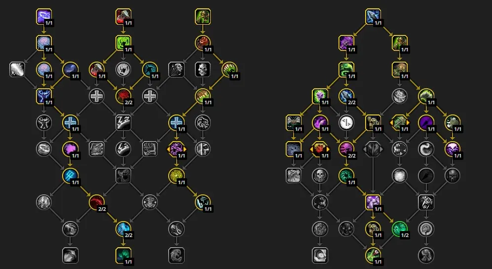 leveling