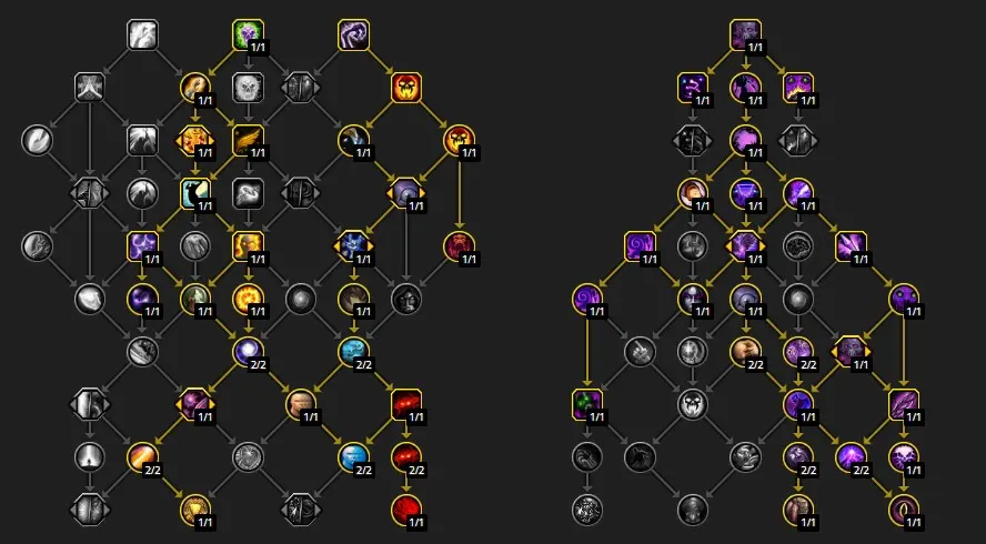 leveling