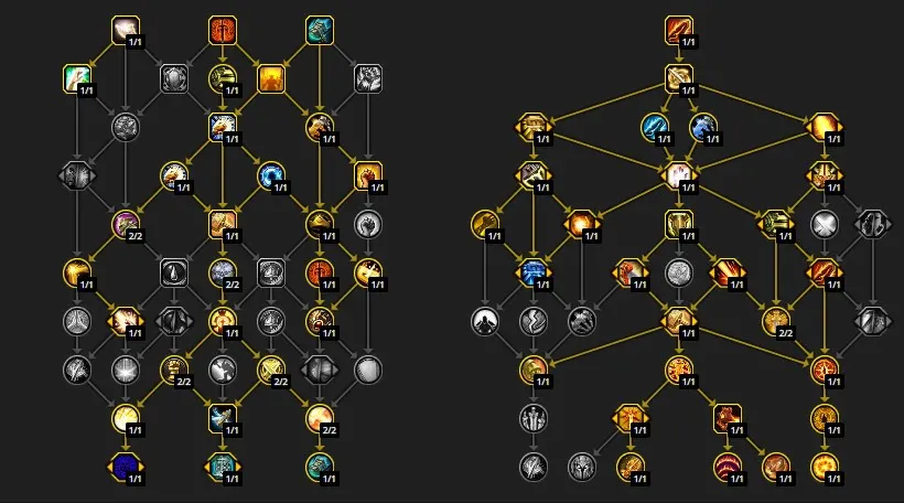 leveling