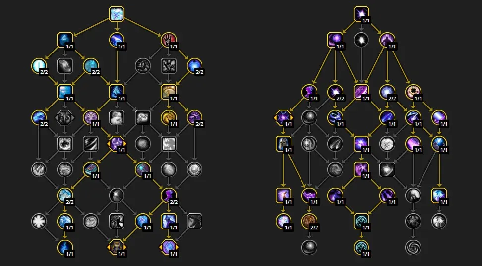 raid single target