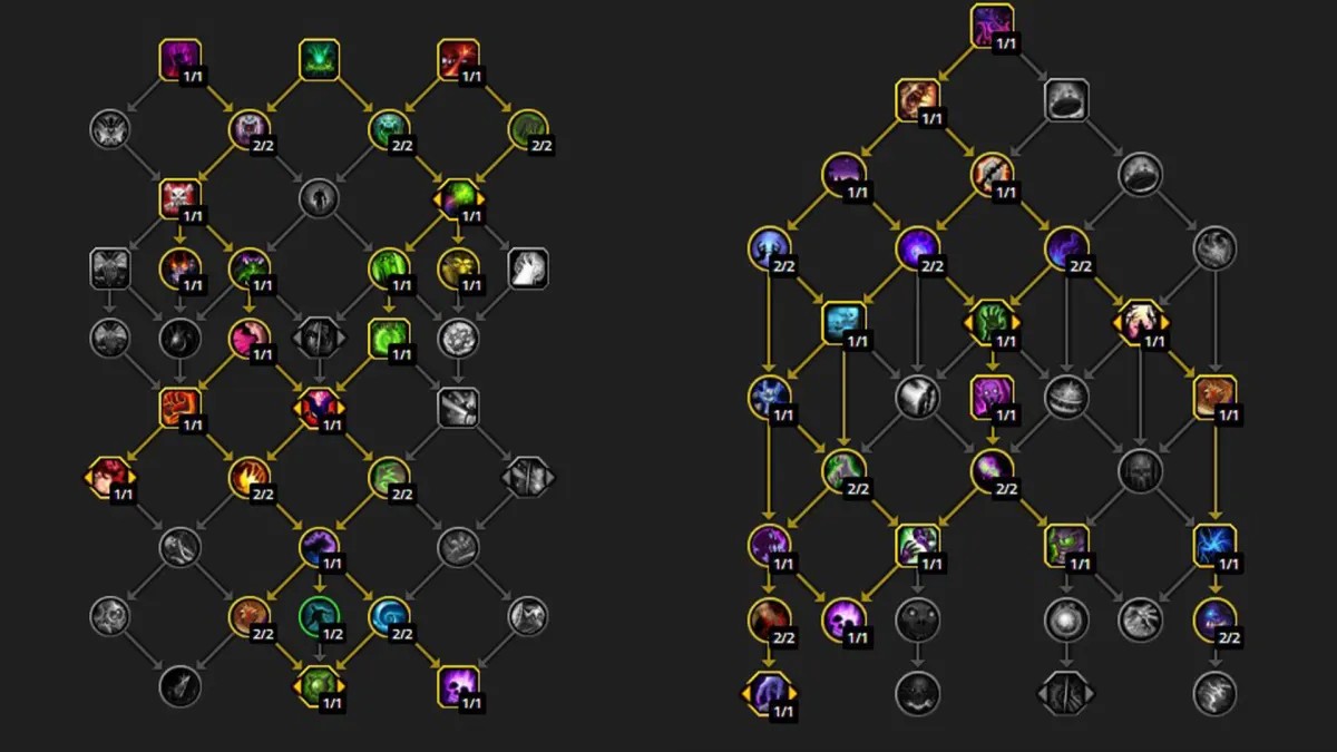 single target raid