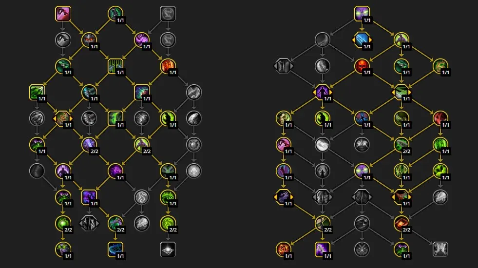 raid inertia