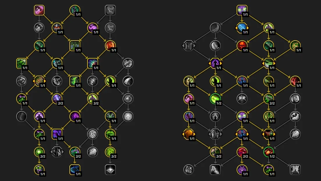 raid momentum