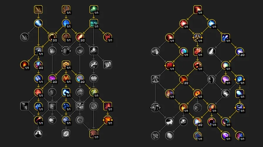 general raid build