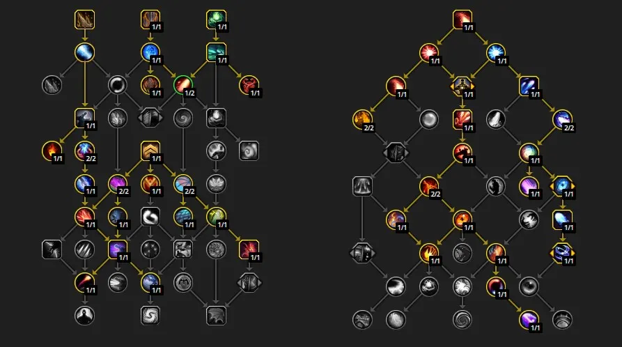 leveling rotation