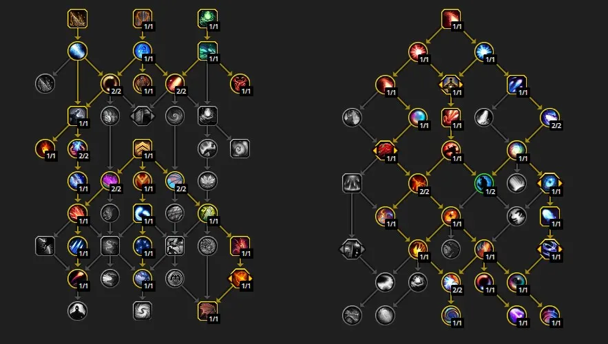 pure single target raid build