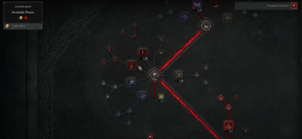 core skills