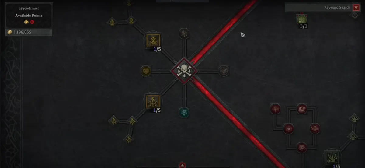 corruption skills