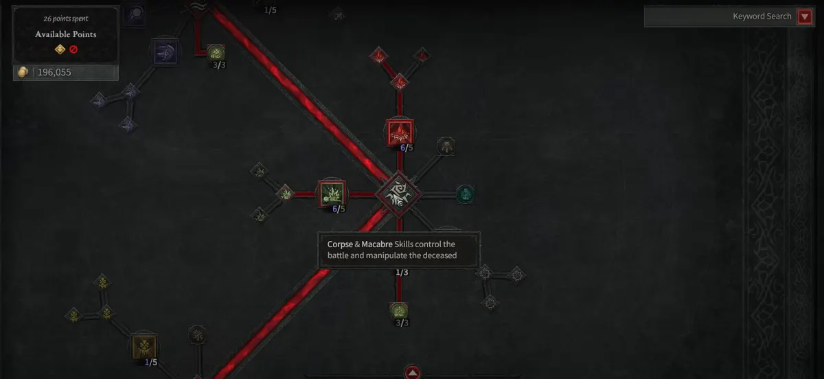 macabre skills