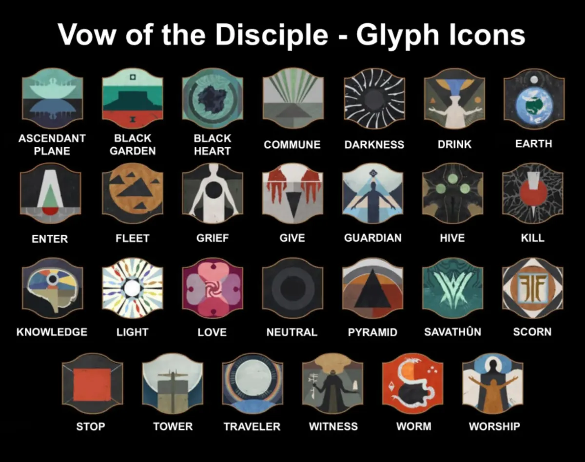 Symbol Callouts