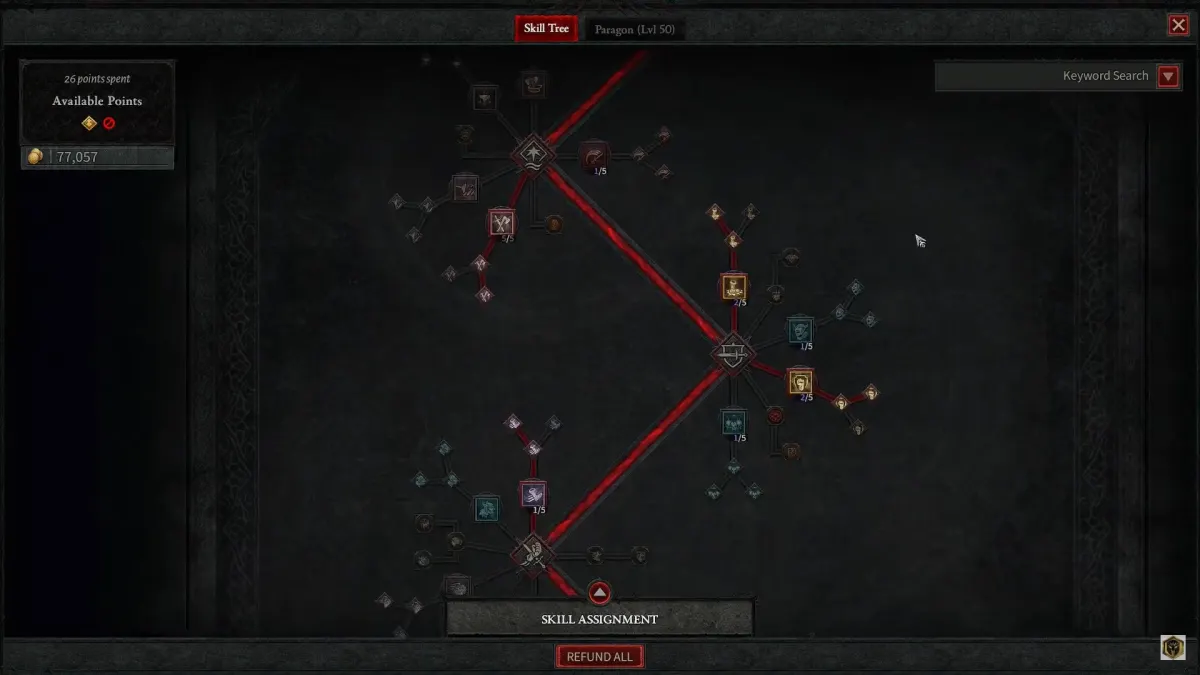 skill tree
